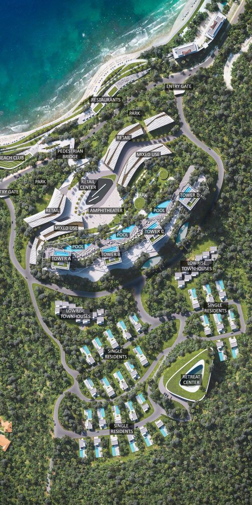 samui Development samui Development